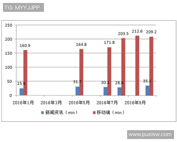 北京极限运动队的灵活性研究与发展趋势分析 北京极限运动队的灵活性研究与发展趋势分析