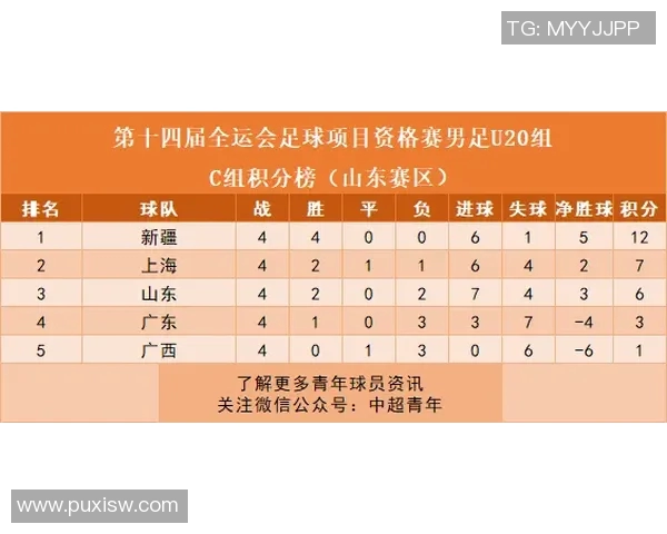 北京排球队在联合会杯积分榜上以78分稳居第一名展现强劲实力